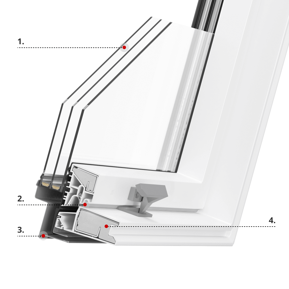 Descrizione del proflio pvc