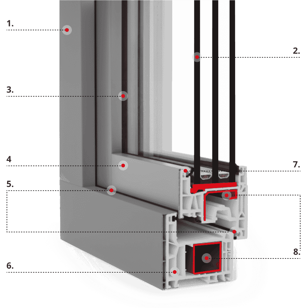 Descrizione profilo IDEAL Aluskin® neo AD