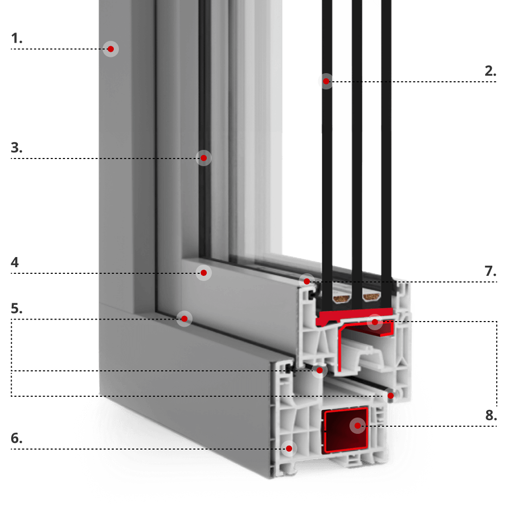 Descrizione del profilo IDEAL Aluskin® neo MD