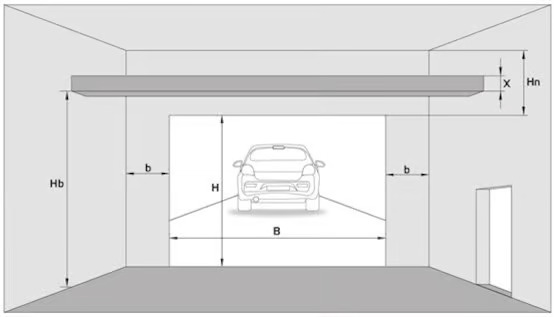 Misurare una porta garage