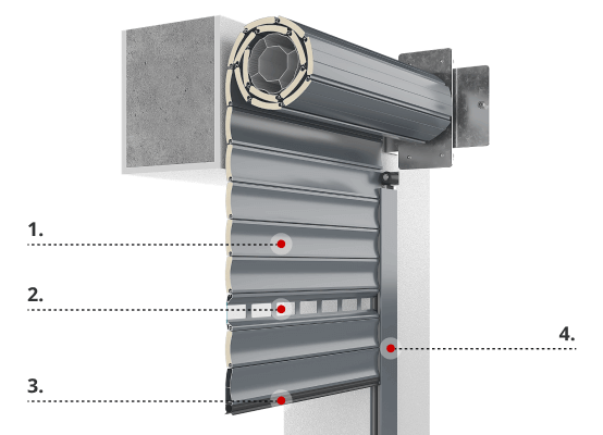 Descrizione del sistema porta avvolgibile Basic